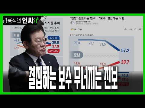 [LIVE] 급격한 민심변화에 정신 못차리는 민주당 | 260519 #강용석 #인싸잇 thumbnail