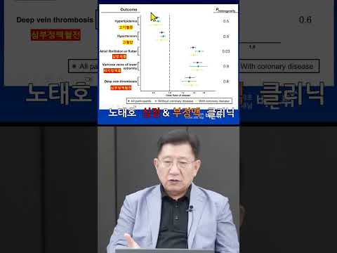 노태호의심장이야기 thumbnail