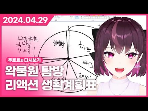 [2024.04.29 / 왁물원 탐방, 리액션 생활계획표] - 주르르 다시보기 thumbnail